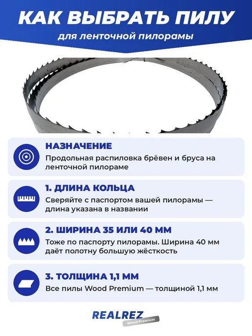 REALREZ Лента для пилорамы 3894х35х1,1мм, шаг 22, 3894x35x1.1 мм, фото 4