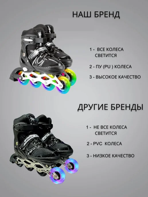 Sport&Fun Роликовые коньки раздвижные детские ролики для девочки, черный, фото 6