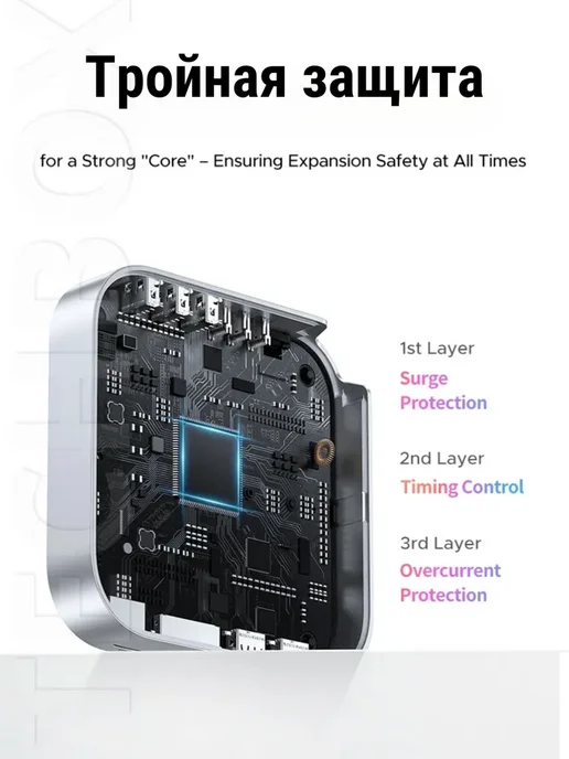 UGREEN Док-станция и подставка для Mac mini M4 с корпусом NVMe SSD, белый, фото 3