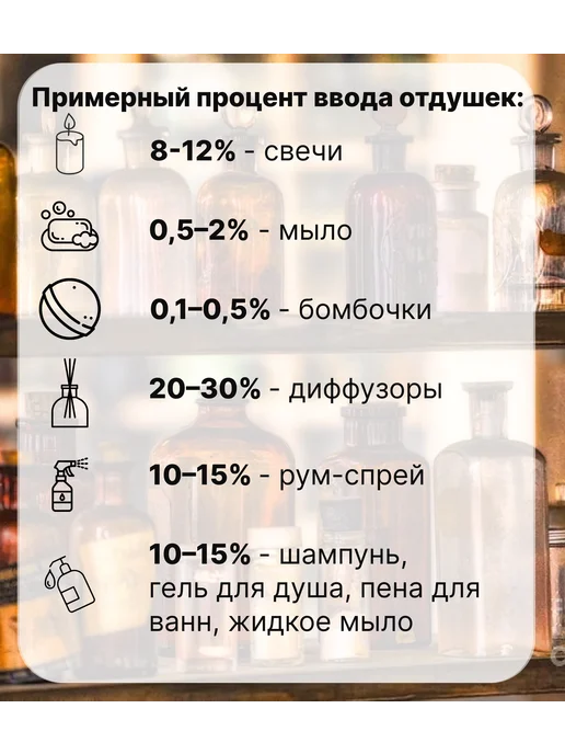 MAOCANDLE Отдушка Чистая ткань 50 гр, 50 г, фото 3
