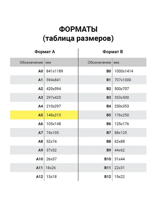 STAFF Бланк Расходный кассовый ордер, А5 300 шт, 1 шт, фото 4