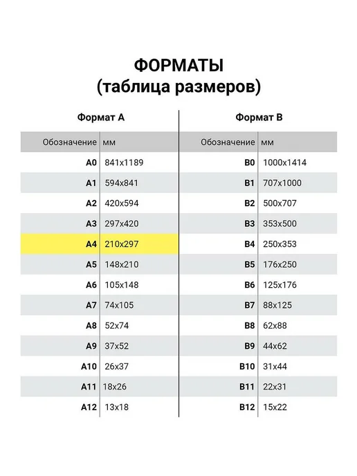 STAFF 2 шт. Путевой лист автобуса, А4, спайка 100 шт, 198x275 мм, 2 шт, фото 7
