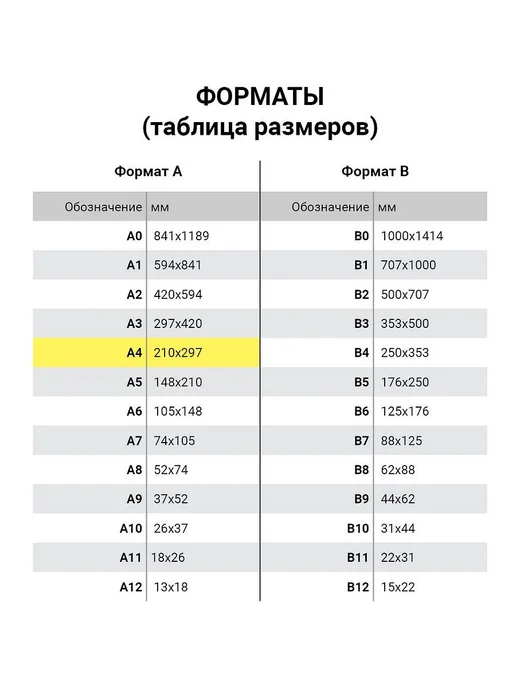 STAFF 1шт. Бланк бухгалтерский офсет Путевой лист грузового, 1 шт, фото 8