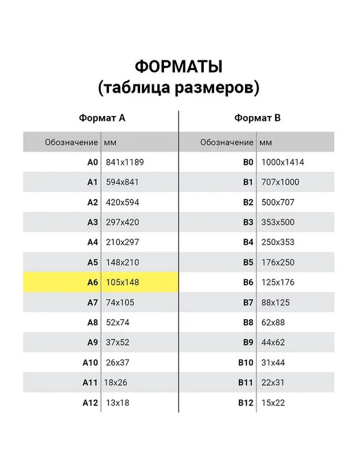 2шт. Бланк бухгалтерский, офсет, 2-слойный самокопирующийся, 5 шт, фото 8