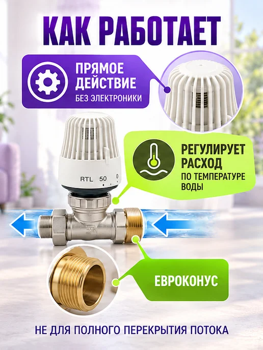 ZEISSLER Ограничитель темп. прямого действия RTL 1 2x3 4 евроконус, 2x3, фото 3
