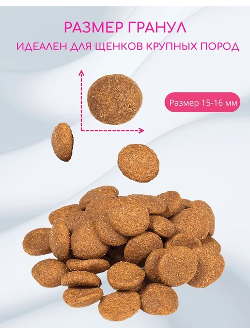 Сухой корм BLITZ для собак, крупные, щенки, курица, 15 кг, фото 4