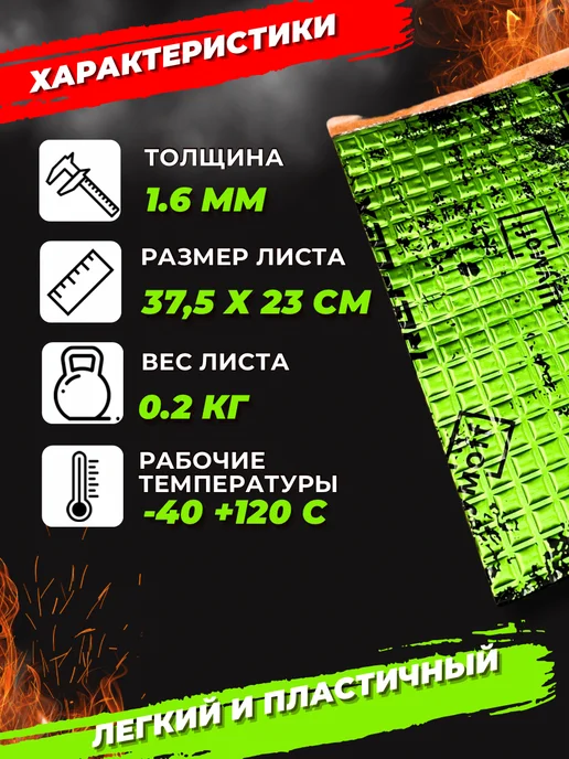 Шумофф Шумоff reflex 1 Шумоизоляция для автомобиля, 1, фото 3