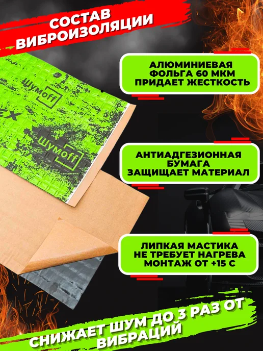 Шумофф Шумоff reflex 1 Шумоизоляция для автомобиля, 1, фото 4