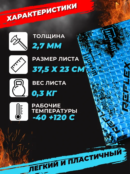 Шумофф Шумоff reflex 1 Шумоизоляция для автомобиля, 3, фото 3