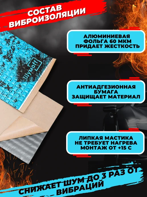 Шумофф Шумоff reflex 1 Шумоизоляция для автомобиля, 3, фото 4
