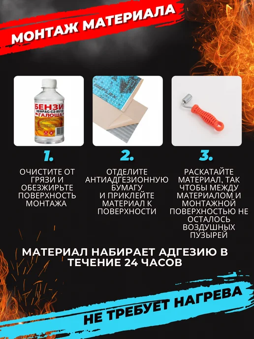 Шумофф Шумоff reflex 1 Шумоизоляция для автомобиля, 3, фото 6