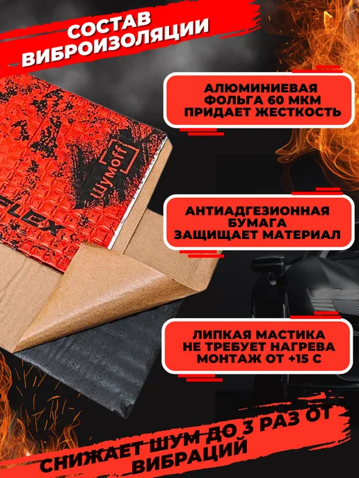 Шумофф Шумоff reflex 1 Шумоизоляция для автомобиля, 4, фото 3