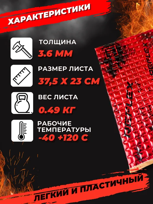 Шумофф Шумоff reflex 1 Шумоизоляция для автомобиля, 4, фото 4