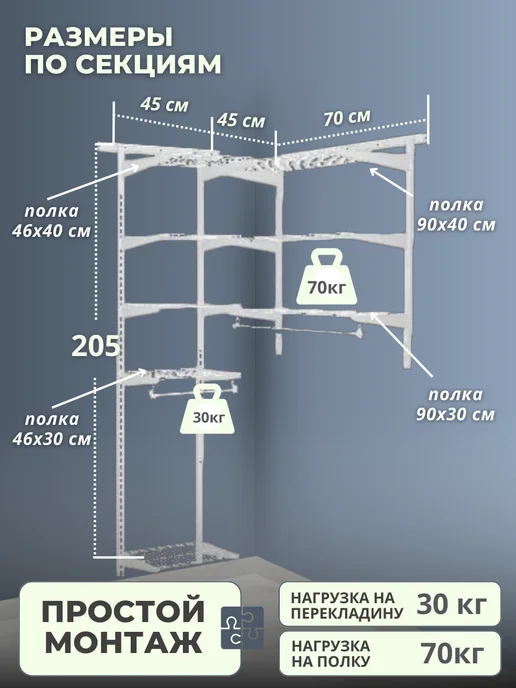 Титан-GS Гардеробная система хранения угловая 96х96 см, 96x96 см, фото 2