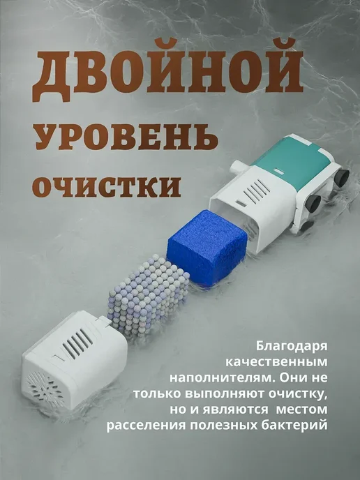GeNine Фильтр для аквариума бесшумный 100 л с лейкой, 100 л, фото 3