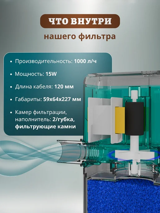 GeNine Фильтр с аэрацией для аквариума 200 л, 200 л, фото 2