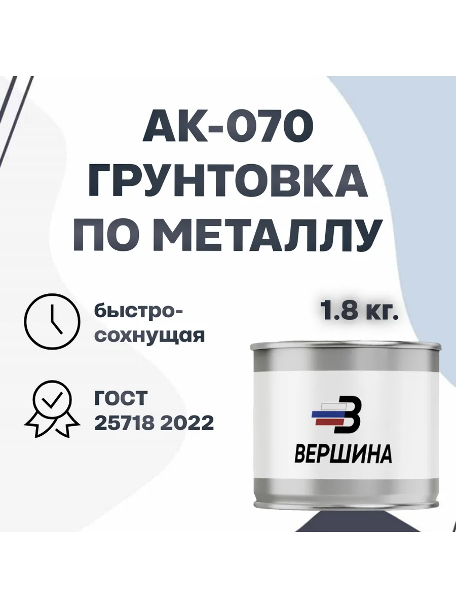 Грунтовка АК-070 для металла ГОСТ 25718 2022