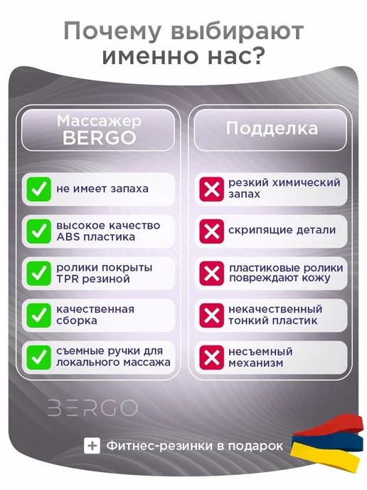 BERGO Массажер ручной для тела антицеллюлитный роликовый, серый, фото 8