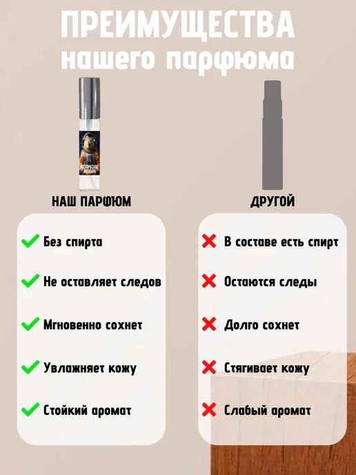 Хрю - сказочный парфюм Прикольные детские духи - Космос Капибара на день рождения, вариант, фото 5