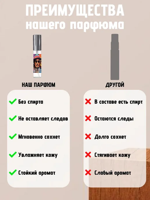 Вкусно пахну - парфюм и духи Духи Джонни Депп Шоколадный Бунтарь, вариант, фото 5