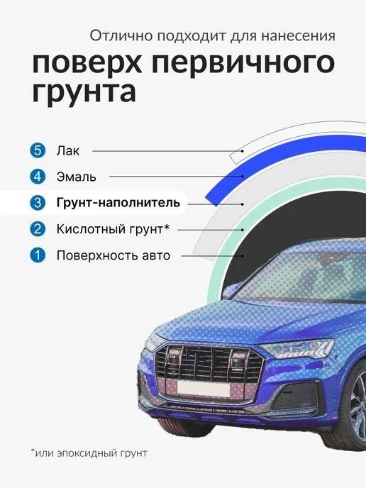 KUDO 1К Грунт-наполнитель акриловая грунтовка KU-2204, вариант, фото 6