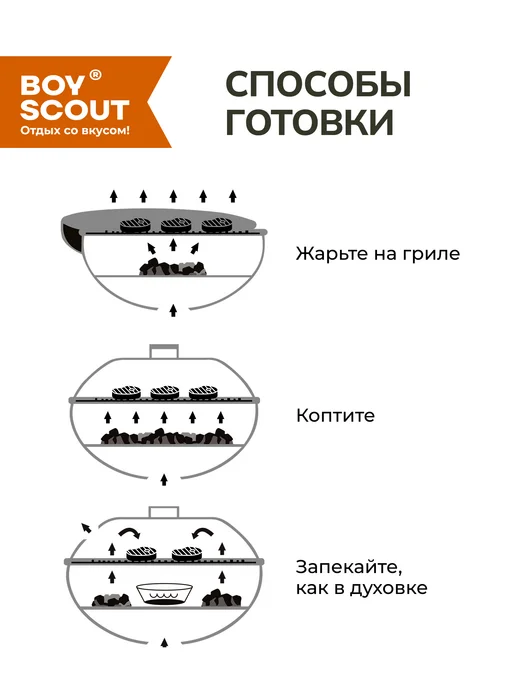 Boyscout Гриль угольный барбекю уличный портативный 3 в 1, вариант, фото 5