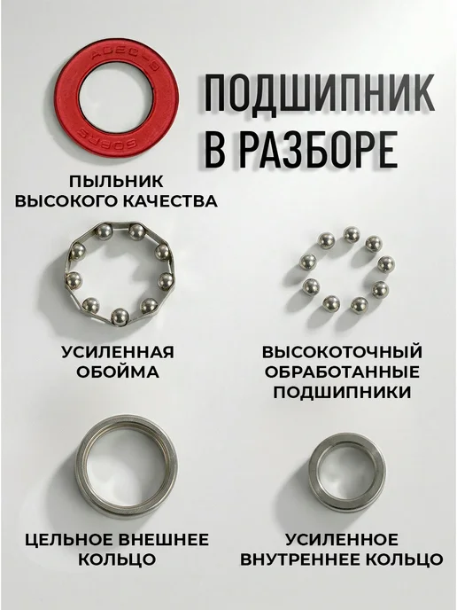 OK SPORT Подшипники ABEC-9 для самоката, скейта, роликов, серый, фото 4