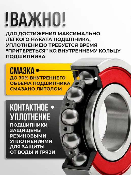 OK SPORT Подшипники ABEC-9 для самоката, скейта, роликов, серый, фото 5