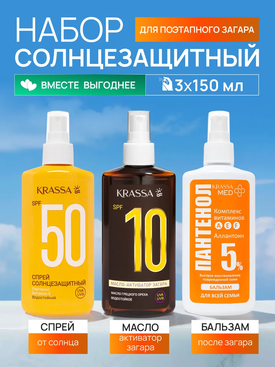 Набор солнцезащитный для активного загара