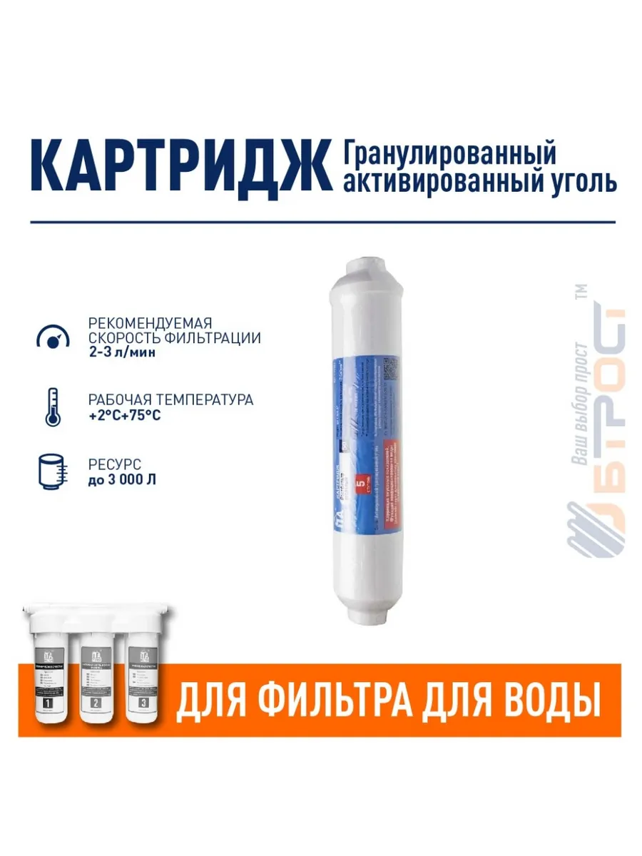 Картридж для фильтра воды ИТА постугольный 50мм, F30906