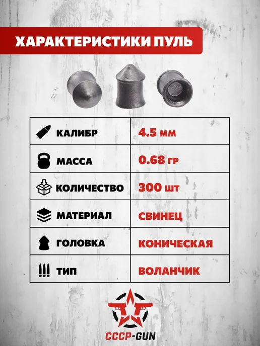Люман Пули пневматические Pointed Pellets 300 шт, 0.68 г, 300 шт, 0,68 г, фото 3