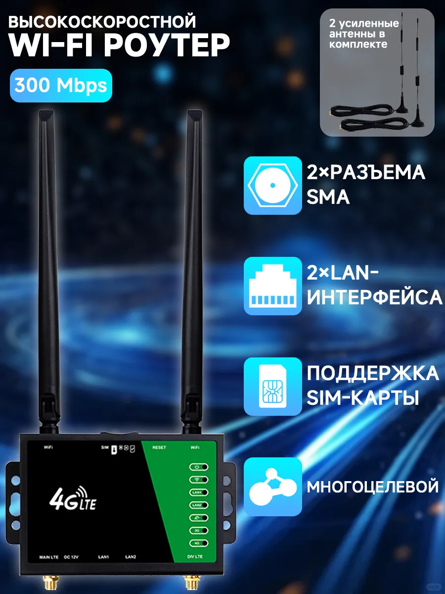 Роутер Wi-Fi с сим картой 4G вайфай