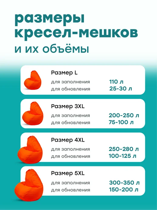 Kreslo-Puff Наполнитель для кресла мешка 100 л, 75 л, фото 6