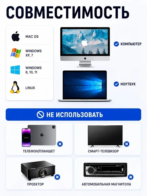 Внешний дисковод для ноутбука USB 3.0 CD-RW DVD-R, и компьютера 7в1, фото 3