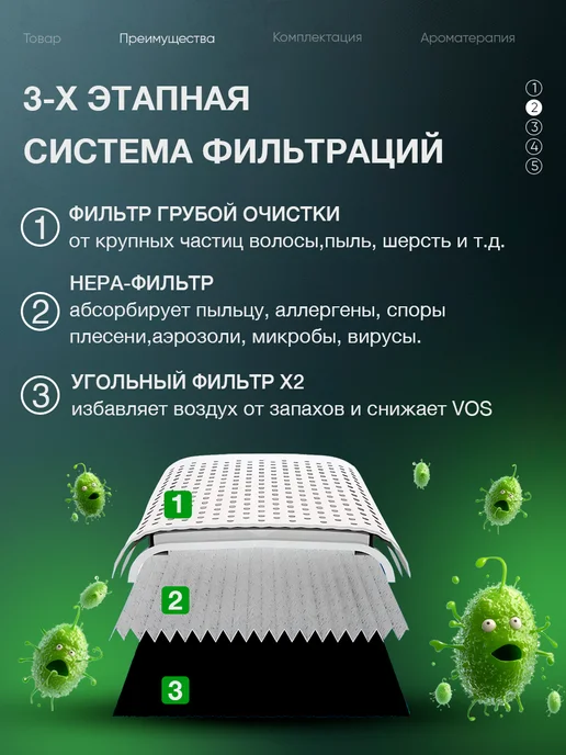 Очиститель воздуха, белый, фото 2