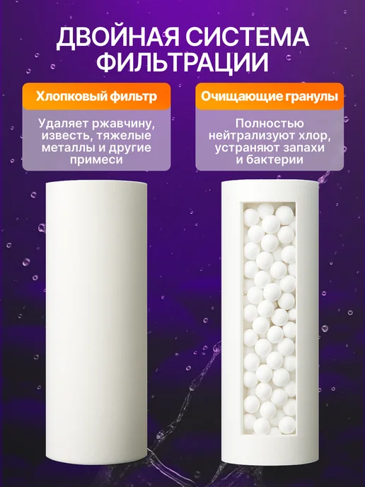 Фильтр для душа от хлора и ржавчины, голубой, фото 2