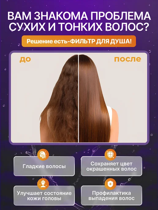 Фильтр для душа от хлора и ржавчины, голубой, фото 4
