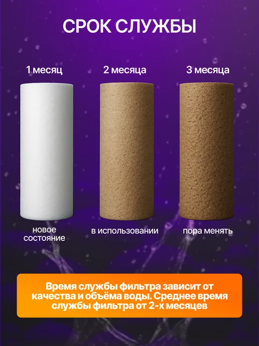 Фильтр для душа от хлора и ржавчины, голубой, фото 7