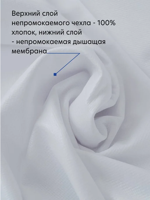 Наука сна Кокон для новорожденного, вариант, фото 5