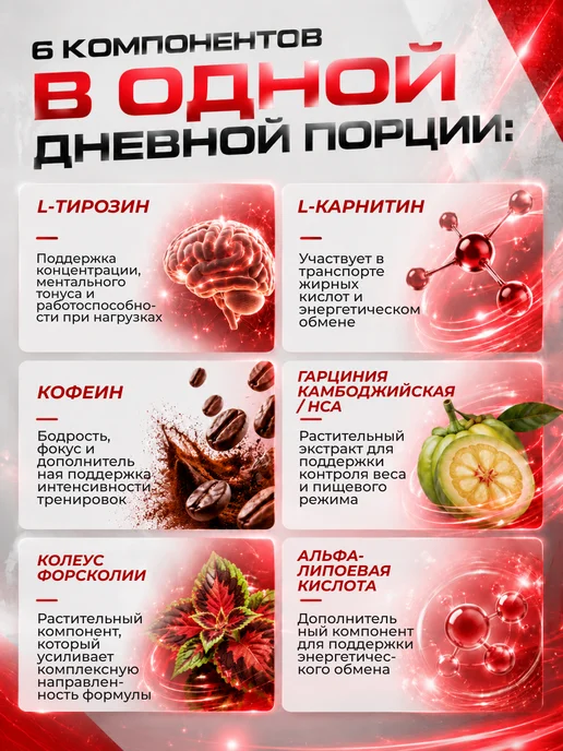 Scitec Nutrition Жиросжигатель с кофеином L-карнитин форсколин 100 капсул, вариант, фото 3