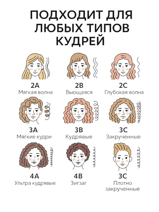 PRO.Comb Расческа для кудрявых волос и укладки, голубой, фото 6