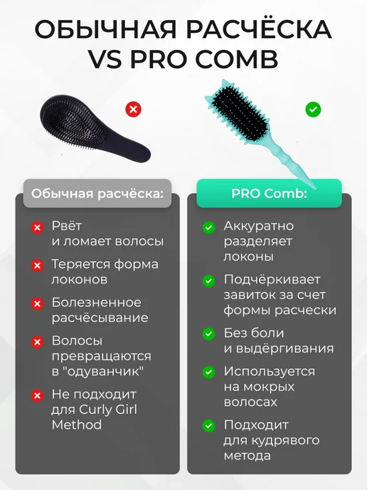 PRO.Comb Расческа для кудрявых волос и укладки, голубой, фото 8