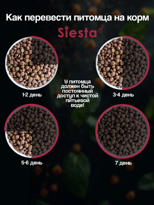 Сухой корм .Siesta Шпинат для собак, говядина, индейка, 2,65 кг, фото 4