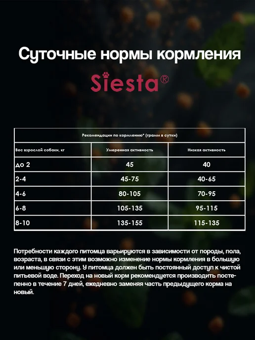 Сухой корм .Siesta Шпинат для собак, говядина, индейка, 2,65 кг, фото 5