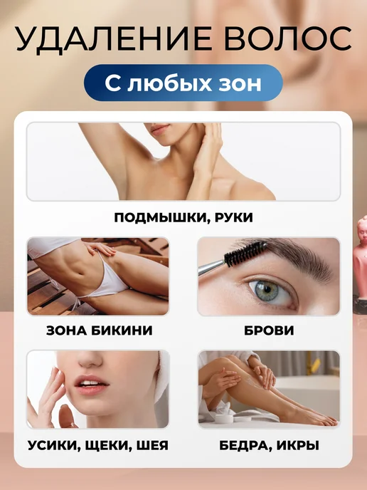 SeeMyself Воскоплав для депиляции баночный, серый, фото 8