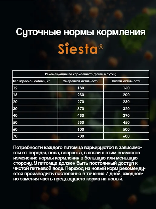Сухой корм .Siesta Тыква для собак, индейка, ягненок, 2,65 кг, фото 5