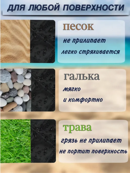 Пляжный коврик складной 150 × 200 см, 150x200 см, фото 3