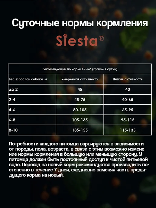 Сухой корм Siesta .Siesta Тыква для собак, индейка, ягненок, 10,3 кг, фото 5
