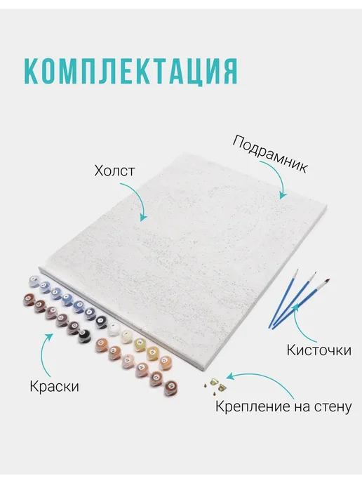 PANOMERAM Картина по номерам - Кот, вариант, фото 4
