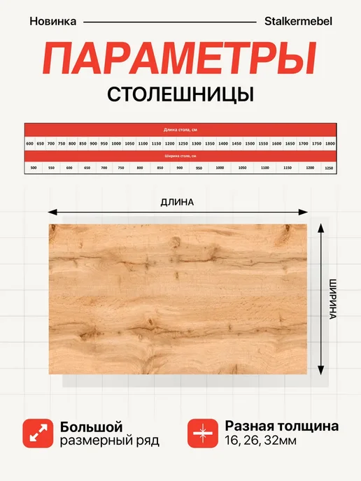 Stalkermebel Столешница для компьютерного стола, 950x900x16 мм, 1350x900x16 мм, фото 2